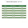 Salopette de travail Francital Prior 240g 3 Poches Type A classe 1