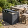 Coffre de rangement jardin capacité 170 L