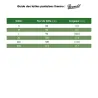 Pantalon thermo homme Brandit® noir - Coupe droite coupe-vent
