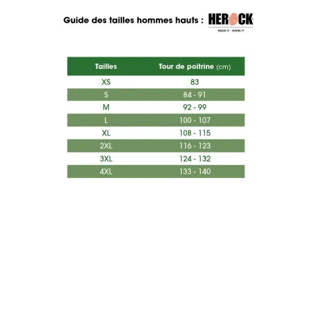 Tee-shirt gris Herock – coton/polyester 190 g/m², M à 4XL