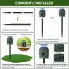 Répulsif Électronique Solaire 360° à Ultrasons et Flash - Étanche IP65