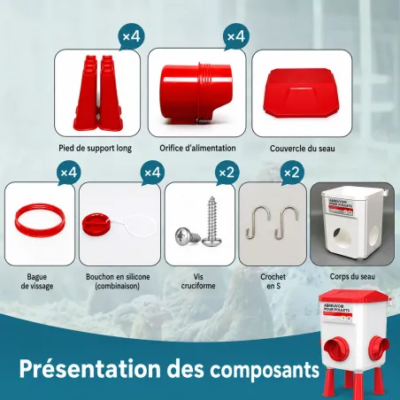 Kit mangeoire 12 kg + abreuvoir 11 L pour élevage poule