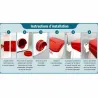 Kit mangeoire 12 kg + abreuvoir 11 L pour élevage poule