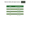 Pull zippé Walker and Hawkes Gardham Vert