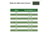Blouson Walker and Hawkes Amersham Waist Vert