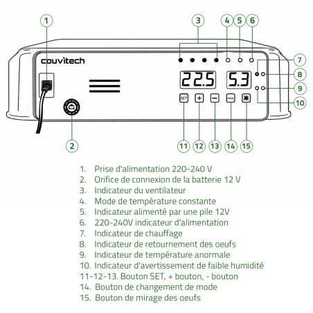 Couveuse automatique Couvitech SP-36 - 36 oeufs idéale débutant incubation