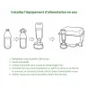Couveuse automatique Couvitech SP-36 - 36 oeufs idéale débutant incubation