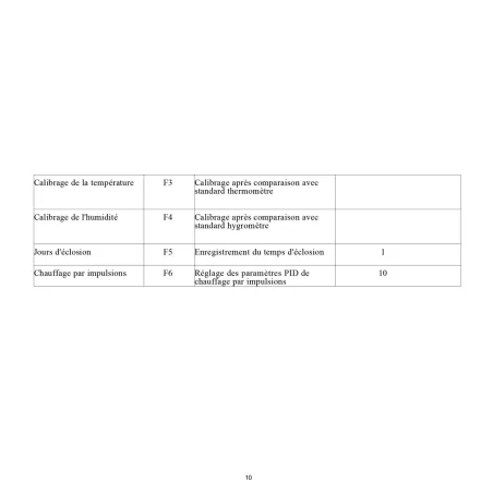 Couveuse automatique Couvitech SP-36 - 36 oeufs idéale débutant incubation