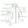 Veste Softshell kaki Fighter V2 | Imperméable, respirante et robuste