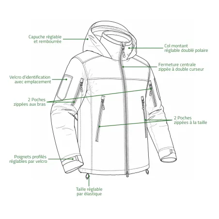 Parka Hardshell kaki XMF 200 | Imperméable, chaude et robuste