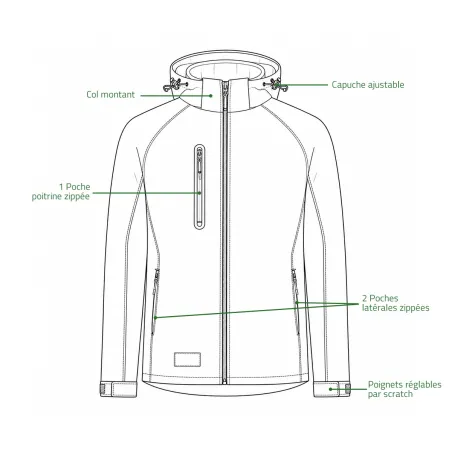 Veste Softshell Trystan Kaki/Noir Herock M à 3XL – Respirante & déperlante