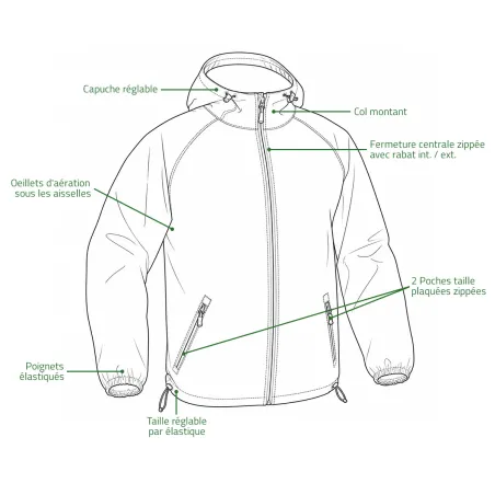 Veste courte Lightshell kaki A10 Equipment | Imperméable et légère