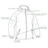 Veste courte Lightshell kaki A10 Equipment | Imperméable et légère
