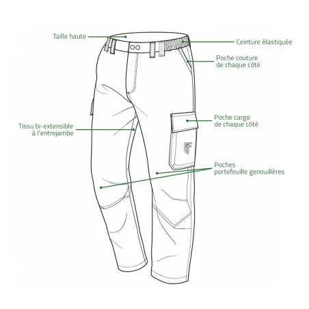 Pantalon travail Francital jean Cut resistant technology homologué
