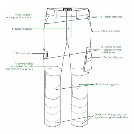 Pantalon Hector High Viz orange Herock – visibilité & stretch