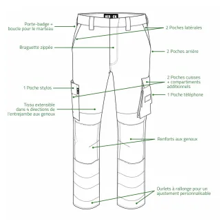 Pantalon Hector rouge Herock – ripstop, stretch 4 sens, multi-poches