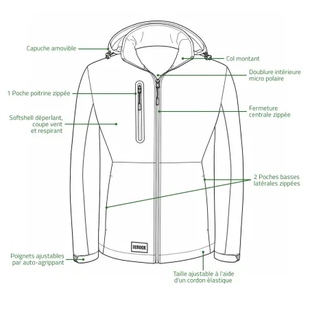 Veste Softshell Trystan Rouge/Noir Herock M à 3XL – Chaude & résistante