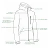 Veste Anar NanoQ femme 3 couches 