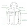 Parka tous temps Persia gris Herock – imperméable & respirante