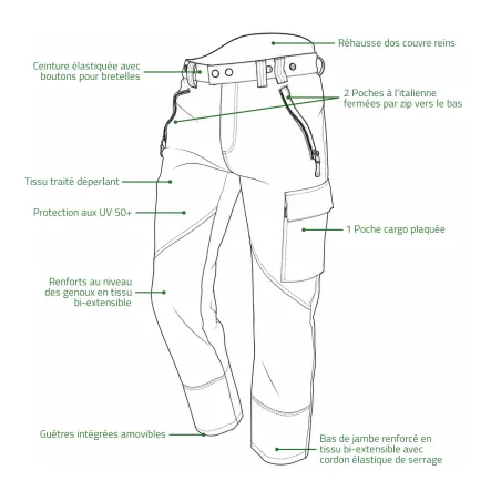 Pantalon Francital Montvert R Multi-Poches Renforts Genoux UPF 50+