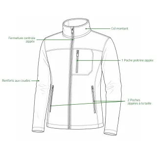 Blouson polaire Percussion kaki/marron – Chaleur et confort outdoor