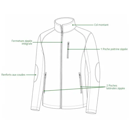 Blouson Polaire Brodé polyester kaki orange taille M à 4XL