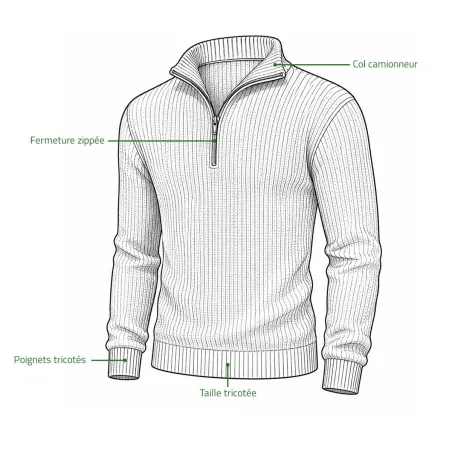 Pull Troyer Olive à Col Camionneur - Brandit® Homme