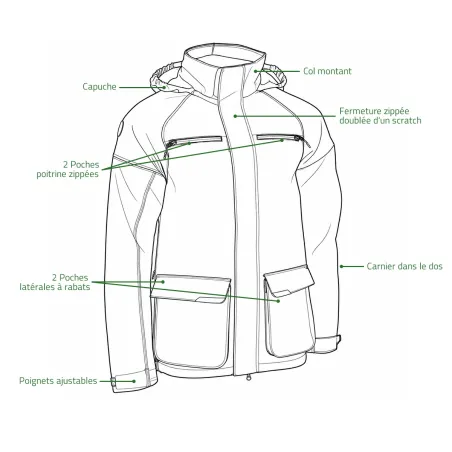 Parka Track Racoon Winchester® Homme - Orange