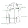 Parka Track Raccoon Winchester® Homme - Vert