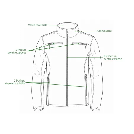 Veste Ridge Pro réversible camo Polaire technique 2 en 1 de M à 5XL