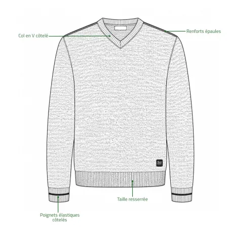 Pull Malro chaud et confortable – Acrylique, coton et laine