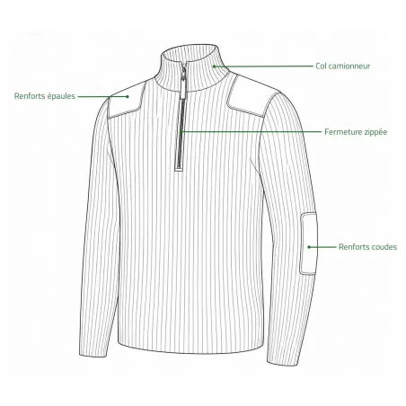 Pull zippé Walker and Hawkes Gardham Vert