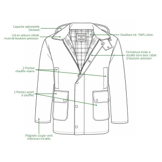 Veste Walker and Hawkes Poacher Vert Coton Ciré – style anglais