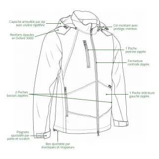 Blouson Softshell River polaire polyester kaki noir M à 3XL