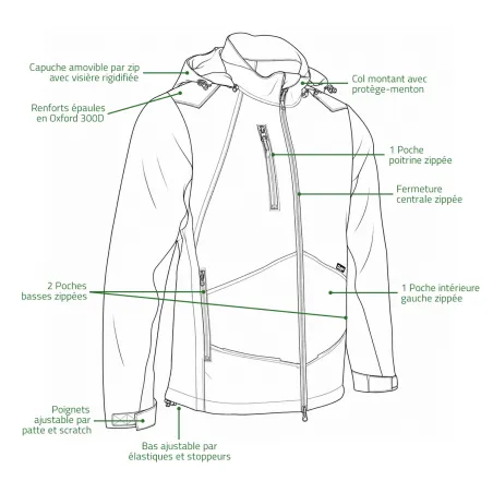 Blouson Softshell River polaire polyester kaki noir M à 3XL