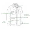 Veste cirée 1919 isolation thermique coton ciré vert kaki S à 3XL