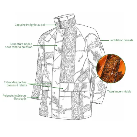 Veste de pluie Treeland étanche camo orange blaze M à 4XL