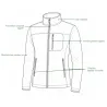 Blouson polaire Percussion kaki/marron – Chaleur et confort outdoor