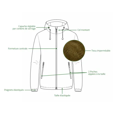 Veste Browning Ultimate Compact Verte Imperméable 2 Poches