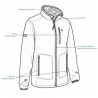 Blouson polaire réversible Pro Hunt polyester kaki/blaze M à 4XL
