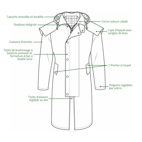 Manteau long Walker and Hawkes Waxstock navy de M à 3XL