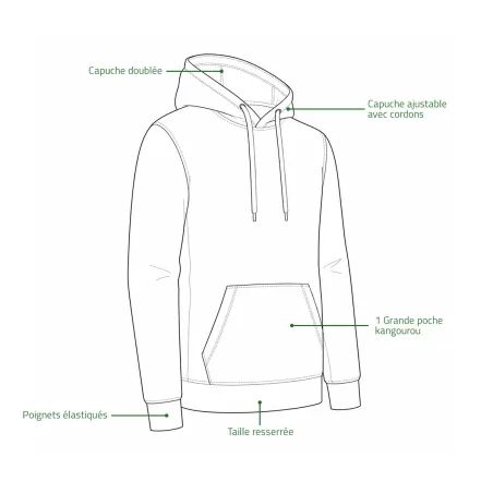 Sweat capuche camo Woodland 80% coton 280g poche ventrale