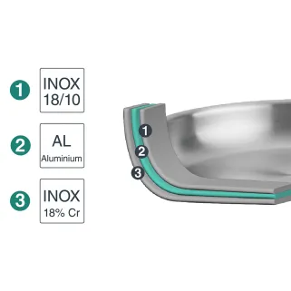 Faitout Trichef Ø28cm en Acier Inoxydable - Tous Feux + Four - Lacor