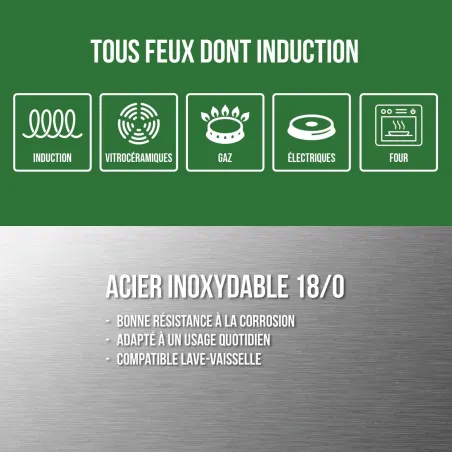 Faitout Trichef Ø28cm en Acier Inoxydable - Tous Feux + Four - Lacor