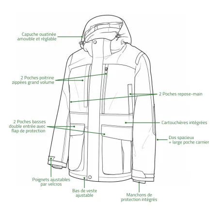 Veste STAGUNT Northgame capuche amovible gilet fluo