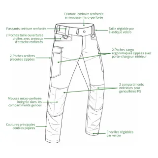 Pantalon Fighter Renforcé Camo Tailles 40 à 54