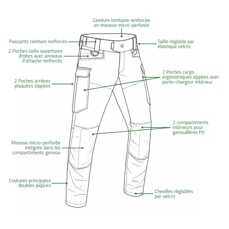 Pantalon Fighter Renforcé Camo Tailles 40 à 54