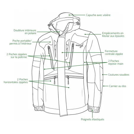 Veste de chasse softshell SL TEX orange camo