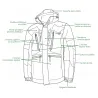 Veste de chasse softshell SL TEX orange camo