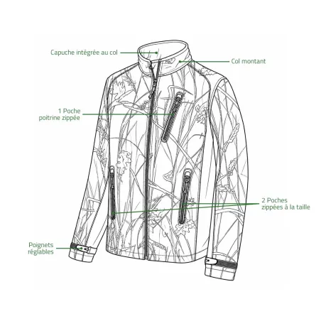 Blouson chasse softshell 4 poches polyester camo kaki S à 3XL